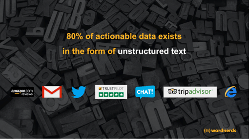 Text reads 80% of actionable data exists in the form of unstructured text